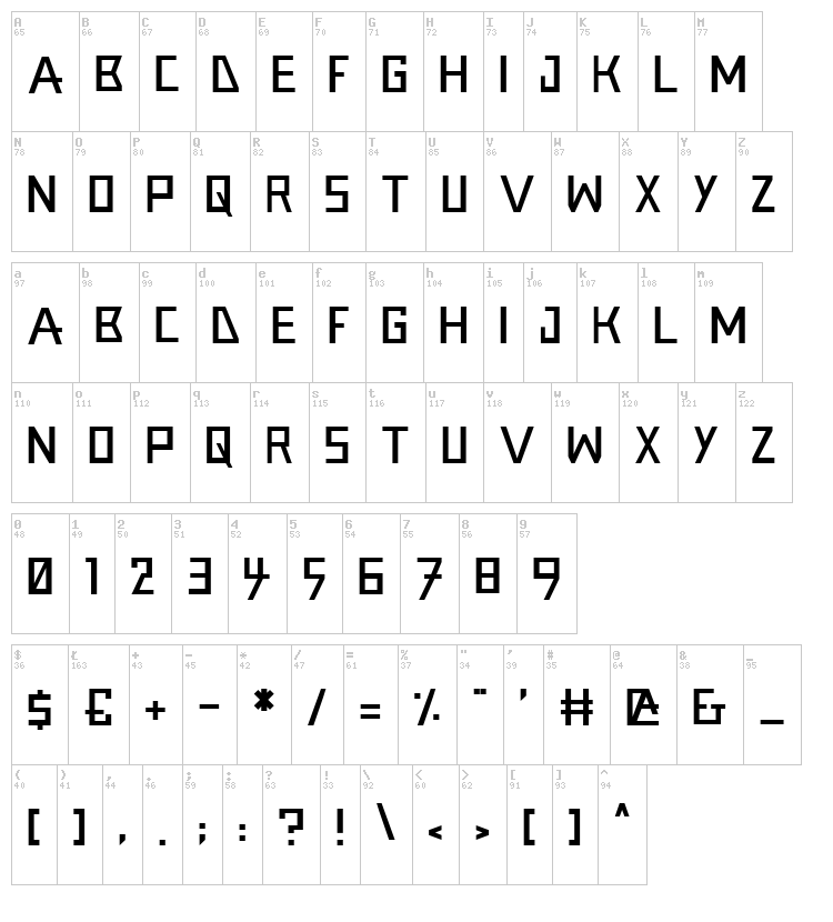 Bukuju RW font map